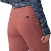 image:imageMountain Hardwear Womens Dynama High Rise Ankle PantClay Earth