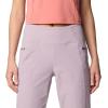 image:imageMountain Hardwear Womens Dynama High Rise Ankle PantDaze