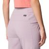 image:imageMountain Hardwear Womens Dynama High Rise Ankle PantDaze