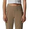 image:imageMountain Hardwear Womens Dynama High Rise Ankle PantKhaki