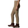 image:imageMountain Hardwear Womens Dynama High Rise Ankle PantKhaki