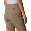 image:imageMountain Hardwear Womens Dynama High Rise Ankle PantKhaki
