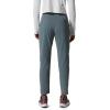 image:imageMountain Hardwear Womens Dynama High Rise Ankle PantLight Storm