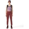 image:imageMountain Hardwear Womens Dynama High Rise Ankle PantPluot