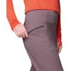 image:imageMountain Hardwear Womens Dynama High Rise Ankle PantPurple Sage