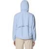 image:imageMountain Hardwear Womens Stryder JacketBlue