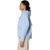 image:imageMountain Hardwear Womens Stryder JacketBlue