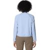 image:imageMountain Hardwear Womens Sunshield Half ZipBeach Breeze