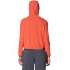 image:imageMountain Hardwear Womens Sunshield HoodyAspect