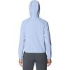 image:imageMountain Hardwear Womens Sunshield HoodyBeach Breeze