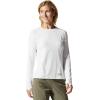 image:imageMountain Hardwear WomensFogbank