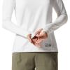 image:imageMountain Hardwear WomensFogbank