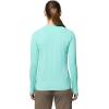 image:imageMountain Hardwear WomensIcy Teal