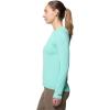 image:imageMountain Hardwear WomensIcy Teal