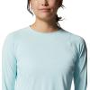 image:imageMountain Hardwear WomensPale Ice