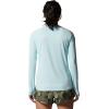 image:imageMountain Hardwear WomensPale Ice