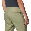 image:imageMountain Hardwear Mens Threshold PantMantis Green