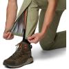 image:imageMountain Hardwear Mens Threshold PantMantis Green