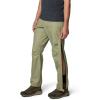 image:imageMountain Hardwear Mens Threshold PantMantis Green