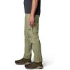 image:imageMountain Hardwear Mens Threshold PantMantis Green
