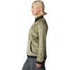 image:imageMountain Hardwear womens Polartec High Loft PulloverMantis Green