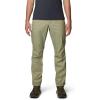 image:imageMountain Hardwear Mens Threshold PantMantis Green