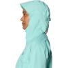 image:imageMountain Hardwear Womens Threshold jacketIcy Teal  Aqua Marina