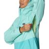 image:imageMountain Hardwear Womens Threshold jacketIcy Teal  Aqua Marina