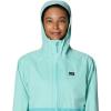 image:imageMountain Hardwear Womens Threshold jacketIcy Teal  Aqua Marina