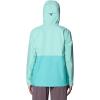image:imageMountain Hardwear Womens Threshold jacketIcy Teal  Aqua Marina