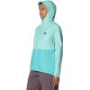 image:imageMountain Hardwear Womens Threshold jacketIcy Teal  Aqua Marina