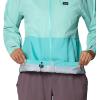 image:imageMountain Hardwear Womens Threshold jacketIcy Teal  Aqua Marina