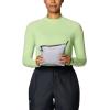 image:imageMountain Hardwear Womens Threshold jacketPurple Sage