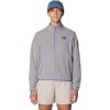 image:imageMountain Hardwear Womens Microchill Half ZipGrey