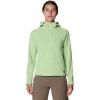 image:imageMountain Hardwear Womens Summit Grid Half Zip HoodyGreen