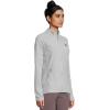 image:imageMountain Hardwear unisexadult Microchill Full Zip JacketGris