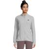 image:imageMountain Hardwear unisexadult Microchill Full Zip JacketGris