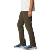 image:imageMountain Hardwear Mens Hardwear Ap PantBrown
