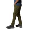 image:imageMountain Hardwear Mens Hardwear Ap PantCombat Green