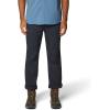 image:imageMountain Hardwear Mens Hardwear Ap PantDark Storm