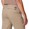 image:imageMountain Hardwear Mens Hardwear Ap PantKhaki