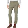 image:imageMountain Hardwear Mens Hardwear Ap PantStone Green