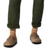 image:imageMountain Hardwear Mens Hardwear Ap PantSurplus Green  Legacy