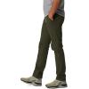 image:imageMountain Hardwear Mens Hardwear Ap PantSurplus Green