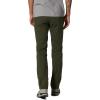image:imageMountain Hardwear Mens Hardwear Ap PantSurplus Green