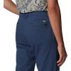 image:imageMountain Hardwear Mens Hardwear Ap PantZinc