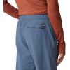 image:imageMountain Hardwear Mens Yumalino Active Lined PantMoon Blue