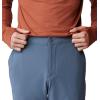 image:imageMountain Hardwear Mens Yumalino Active Lined PantMoon Blue