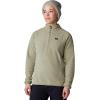 image:imageMountain Hardwear Microchill 14 Zip PulloverMantis Green Heather