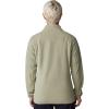 image:imageMountain Hardwear Microchill 14 Zip PulloverMantis Green Heather